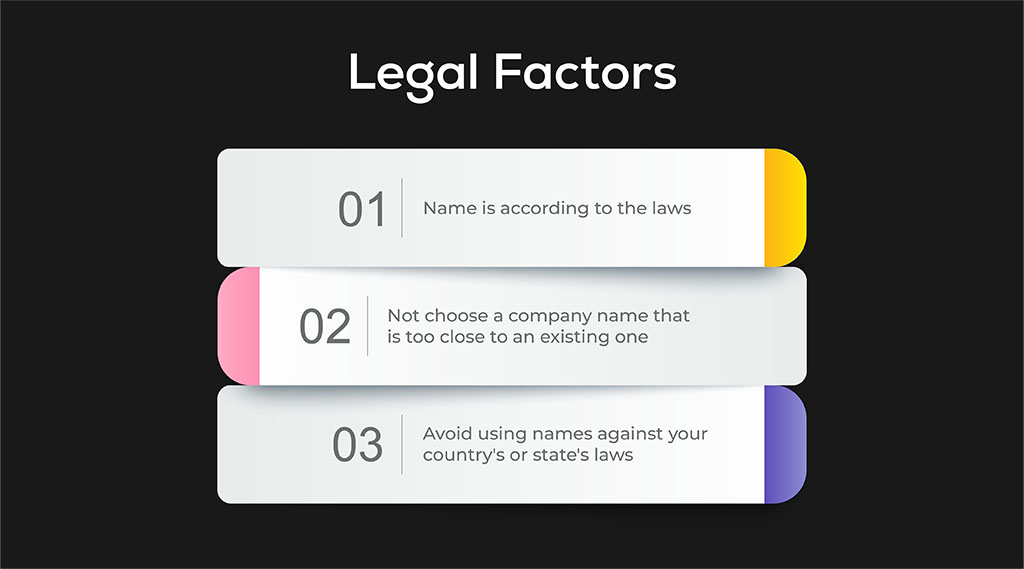 legal factors for choosing a brand name