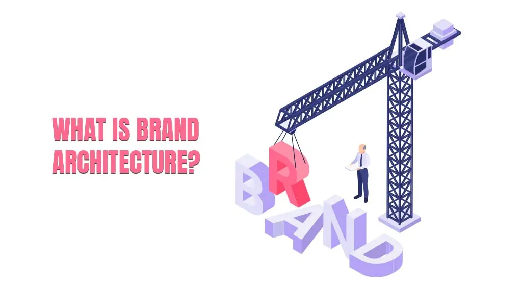 what is brand architecture 
