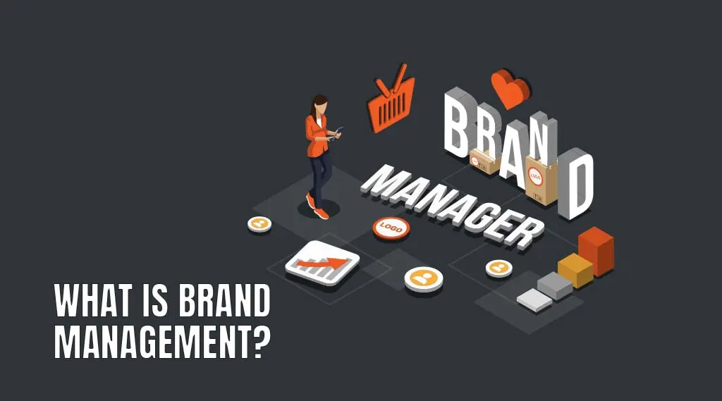 top brand building terms 