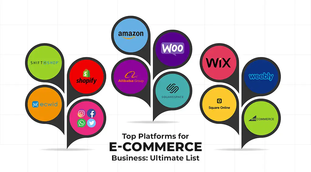 top platforms for ecommerce businesses 