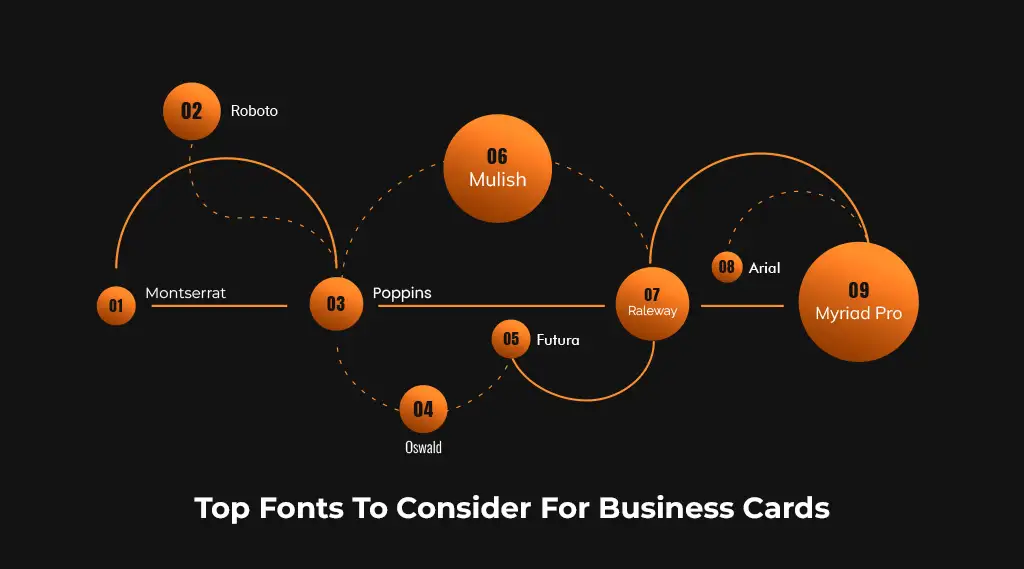 best fonts for business cards